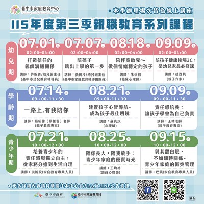 115年度第3季-各期-親職教育系列課程-dm