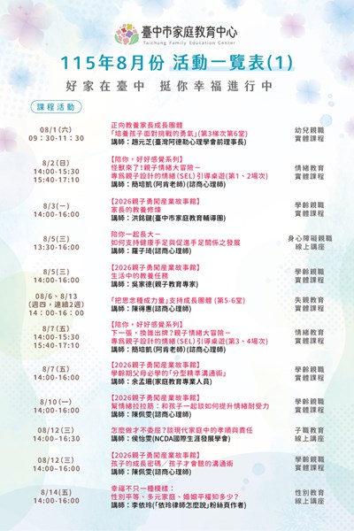 表1